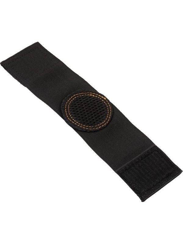 Magnete da polso